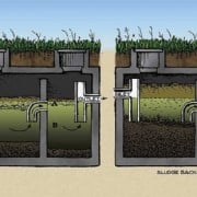 Wastewater Treatment Plants